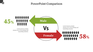 Comparison template featuring a circular 'Vs' design, with green arrow for males at 45% and red arrow for females at 58%.