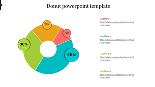Donut chart PowerPoint template with four color coded sections labeled with percentages.