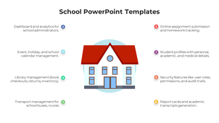 Illustration of a school building in the center, with eight descriptions, each marked by colorful icons around it.