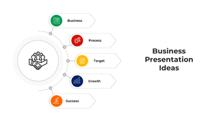 Circular diagram with a handshake icon, linked to five colorful labels in green, red, yellow, blue, and orange.