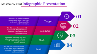 Infographic with four colorful horizontal layers, each labeled with icons and text, numbered 01 to 04 on a white background.