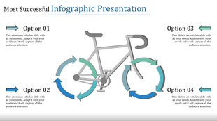 Infographic slide featuring a gray bicycle with four circular arrows in blue shades, around the wheels and captions around it.