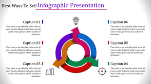 Circular infographic with  colorful arrows pointing in a cycle, surrounded by captions areas and icons