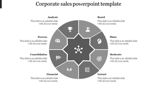 Corporate sales wheel with eight labeled segments, each containing an icon, arranged around a central hub network symbol.