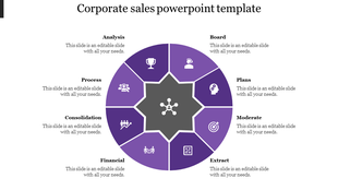 Corporate sales diagram with eight purple segments, each with an icon and label, surrounding a central network symbol.