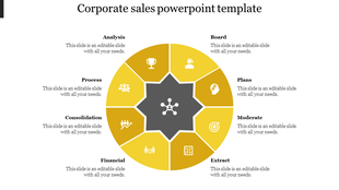 Central gray star shaped diagram with eight surrounding yellow sections, each containing an icon and space for text.