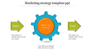 Marketing strategy template showing a gear graphic with start and end arrows emphasizing a strategic process with text area.