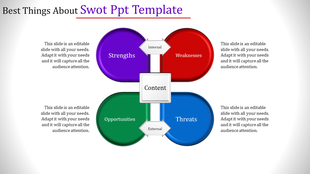 SWOT analysis slide with color coded sections for internal and external factors with placeholder text.