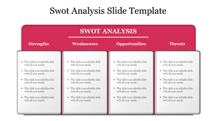 Slide showing a SWOT analysis layout with four content boxes labeled strengths, weaknesses, opportunities, and threats.