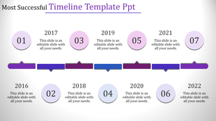 Two row timeline infographic showing years 2016–2022 with labeled numbers and connecting arrows.