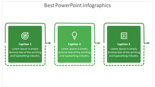 Three step green infographic with square boxes, icons inside, dashed outer frames, and arrows connecting each section.