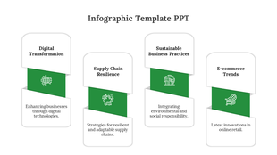 Four vertical blocks with green center, each holding an icon, placed on a white background in a clean layout.