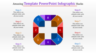 Circular infographic with eight numbered steps, color-coded in blue, red, orange, and purple, forming a square layout.