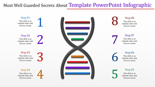 DNA-shaped infographic with eight colorful horizontal steps representing steps 1 to 8, split evenly on both sides.