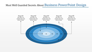 Business PowerPoint design slide with concentric circles representing five steps, each with a caption.