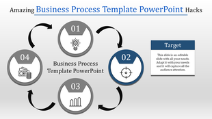 Slide showing a circular business process flow with numbered steps, arrows, and icons for idea, target, growth, and money.