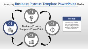 PowerPoint slide showing business process flow with icons and descriptive captions for idea, target, profit, and money.
