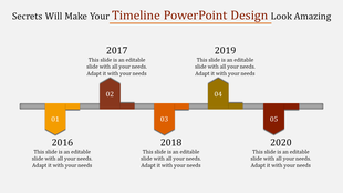 Horizontal timeline with five milestones 2016 to 2020, marked by colored banners in yellow, brown, orange, gold, and red.