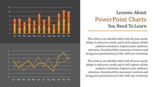 Slide with bar and line charts showcasing data trends from January to December, paired with text on the right.