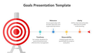 Slide with a large red target on the left, a horizontal timeline with four goal markers, ending in a red arrow.