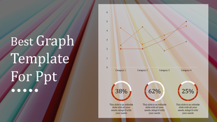 Line graph displaying trends across four categories with three distinct colored lines and percentage highlights below.