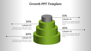 Growth chart with green cylindrical tiers labeled 15%, 30%, 45%, and 60%, connected to caption areas.