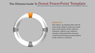 Donut-shaped infographic with alternating white, gray, and orange segments, linked to caption areas.