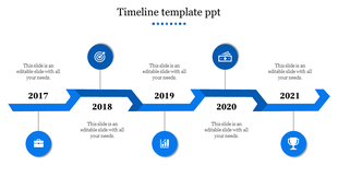 Horizontal blue timeline with five years labeled from 2017 to 2021, connected by a zigzag path, each year featuring a icon. 