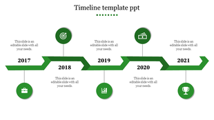Timeline PowerPoint template with five key years 2017 to 2021, each with a green icon representing milestones.