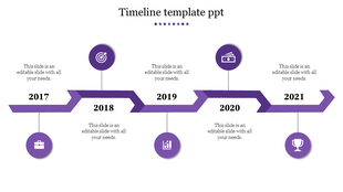 Horizontal purple timeline with five labeled years from 2017 to 2021, connected by a stepped path with caption areas.