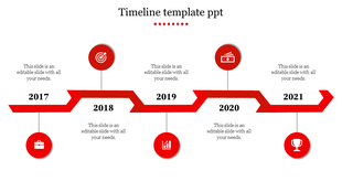Horizontal red arrow timeline with five circular icons, each connected by thin lines to text labels on a white background.