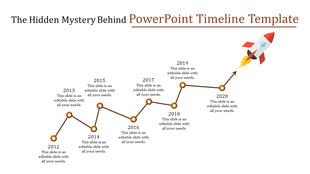 PowerPoint timeline template with a rocket icon, showing milestones from 2012 to 2020, with captions for each year.