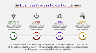 Step-by-step business diagram with numbered circles and icons representing key concepts like innovation and profit.