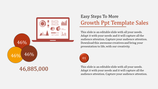Growth PPT template with a laptop showing sales charts and percentage breakdowns with placeholder text.
