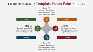 Business finance PPT template with labeled steps Pay, Money, Hand, and Growth, illustrating key concepts in a circular flow.