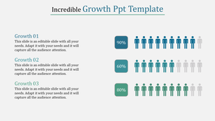 Rows of icons depicting varying growth levels in percentages, visually demonstrating 90%, 60%, and 80%.