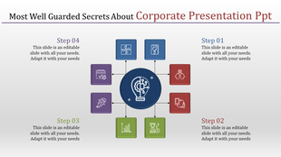 Central blue lightbulb surrounded by eight icons in purple, red, green, and blue squares, representing corporate steps.