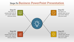 Business PowerPoint slide with steps, featuring icons for analysis, lightbulb, time, and goal with placeholder text.