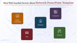 Network PPT slide with five icons from cloud computing to devices on a digital circuit background.