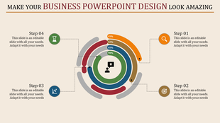 Circular infographic with percentage arcs and icons, surrounded by text blocks for four steps on a light background.
