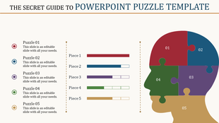 Head shaped puzzle infographic with five colored pieces and corresponding descriptions and progress bars on the left.