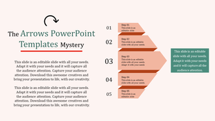 Infographic featuring stacked orange arrows for steps, numbered 01 to 05, with a green description panel on the right.