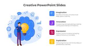 Creative infographic featuring a person, a brain-shaped background with icons, and four text blocks describing concepts.