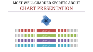 Color coded bar chart layout with sections in red, green, purple, and blue, each with labels and a central icon.