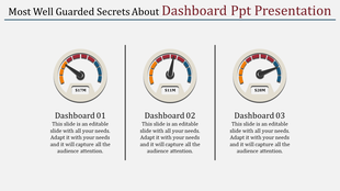 Three dashboard dials labeled 01, 02, and 03, displaying different values and captions below.