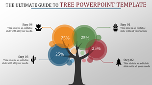 Tree infographic with colorful circular sections labeled with percentages and connected to four step icons.