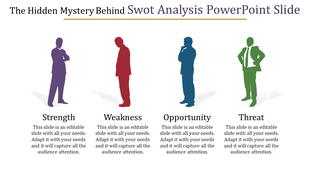 SWOT analysis PPT slide with icons representing Strength, Weakness, Opportunity, and Threat with placeholder text.