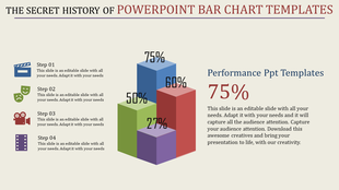 Four colorful 3D bars in varying heights and percentages, alongside icons and descriptions on a beige background.