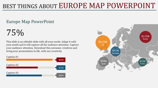 Gray Europe map with financial figures in color coded circles and captioned horizontal bars on the left.
