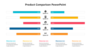 Comparison chart featuring five product options with percentage bars and icons for visual representation.
